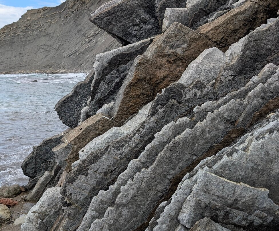 Playa de Itzurun-Zumaia必去景点