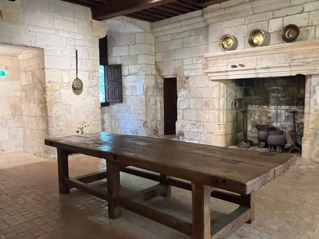 Chateau De Puyguilhem-Villars必去景点