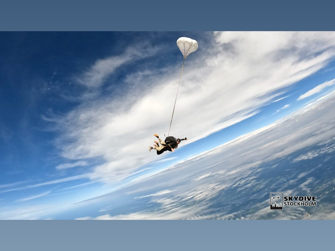 Skydive Stockholm-Tierp必去景点