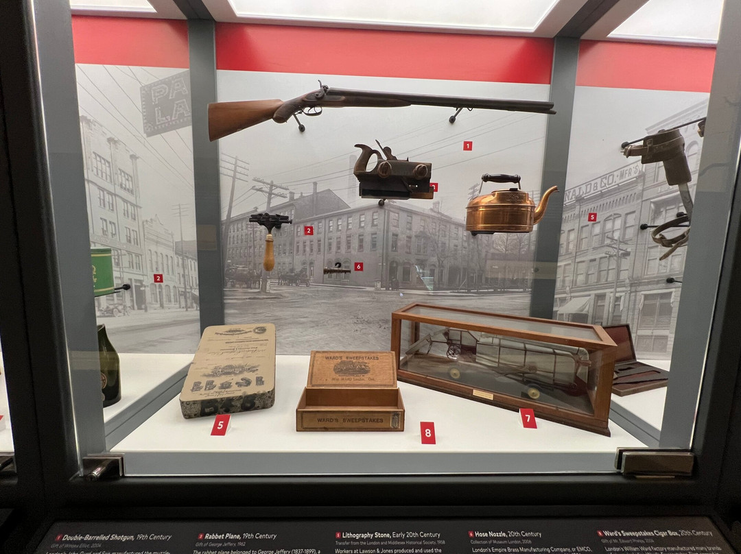 Museum London-伦敦必去景点