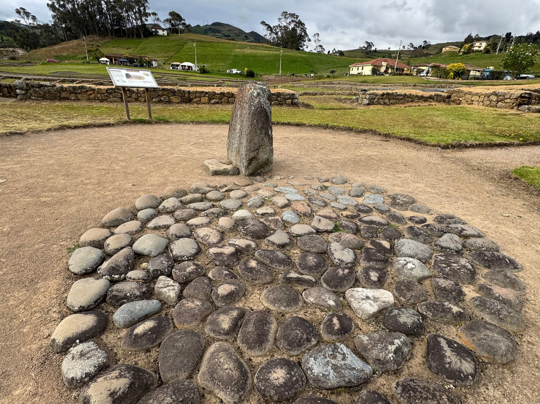 Ingapirca Ruins-Ingapirca必去景点