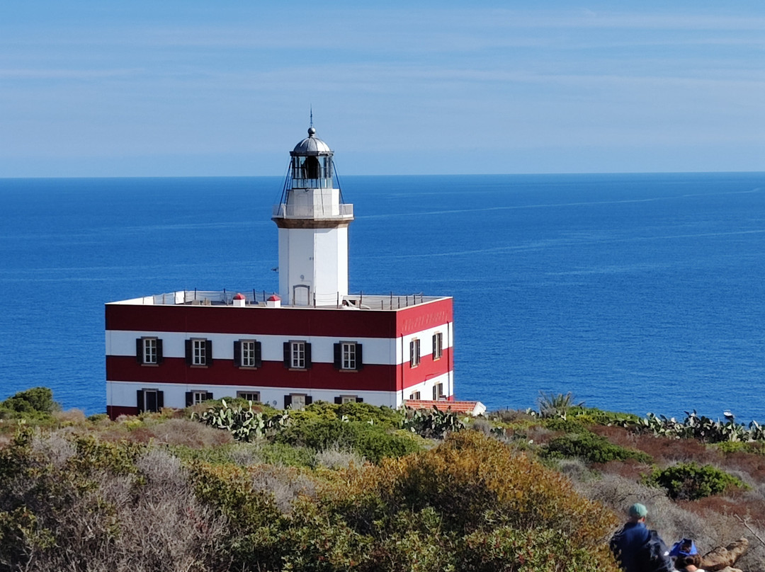 Punta del Capel Rosso