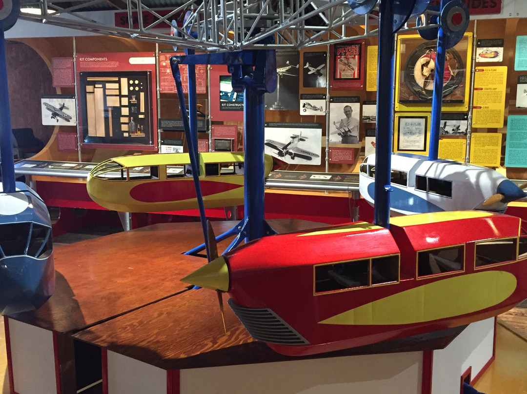 Stanzel Model Aircraft Museum-Schulenburg必去景点