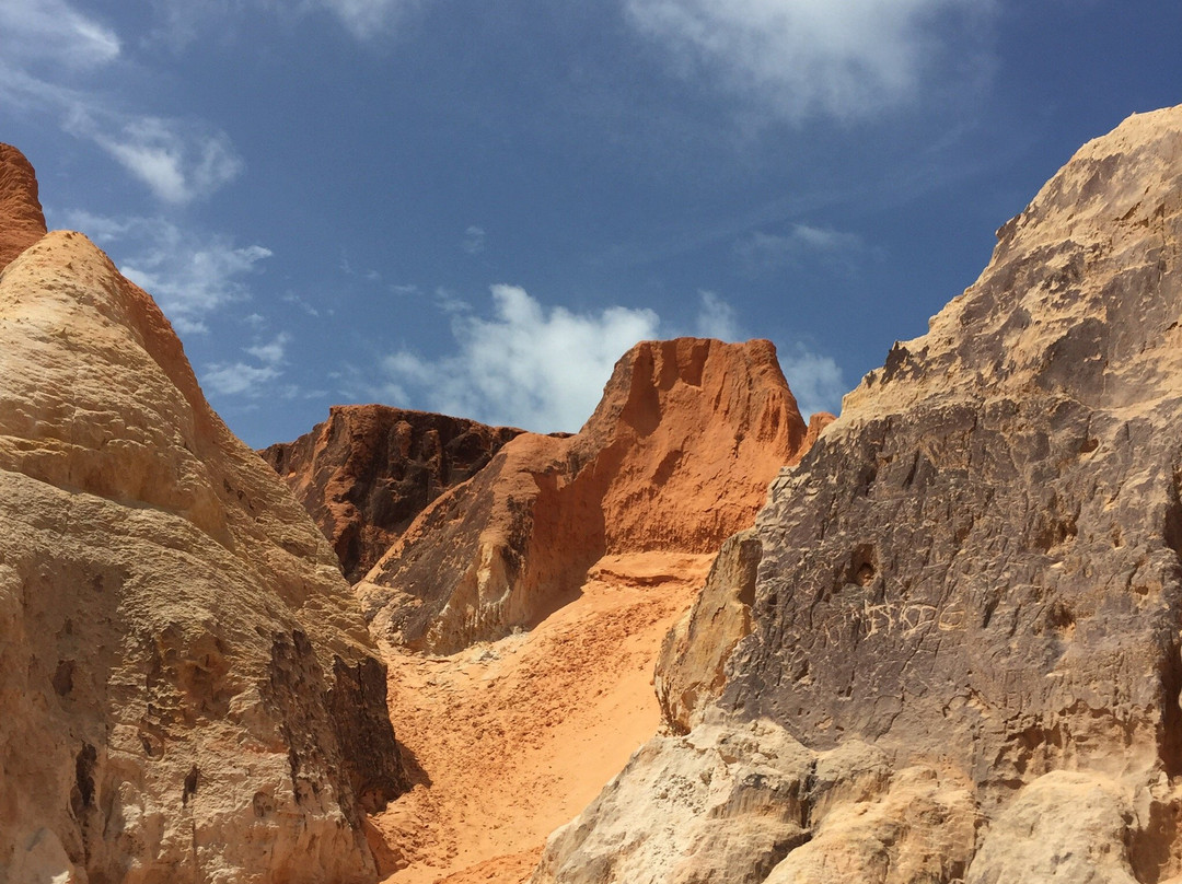 Morro Branco Beach-Barra Grande必去景点