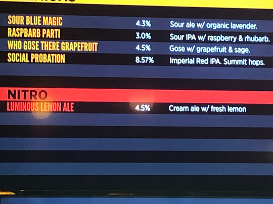 Right Brain Brewery-特拉弗斯城必去景点