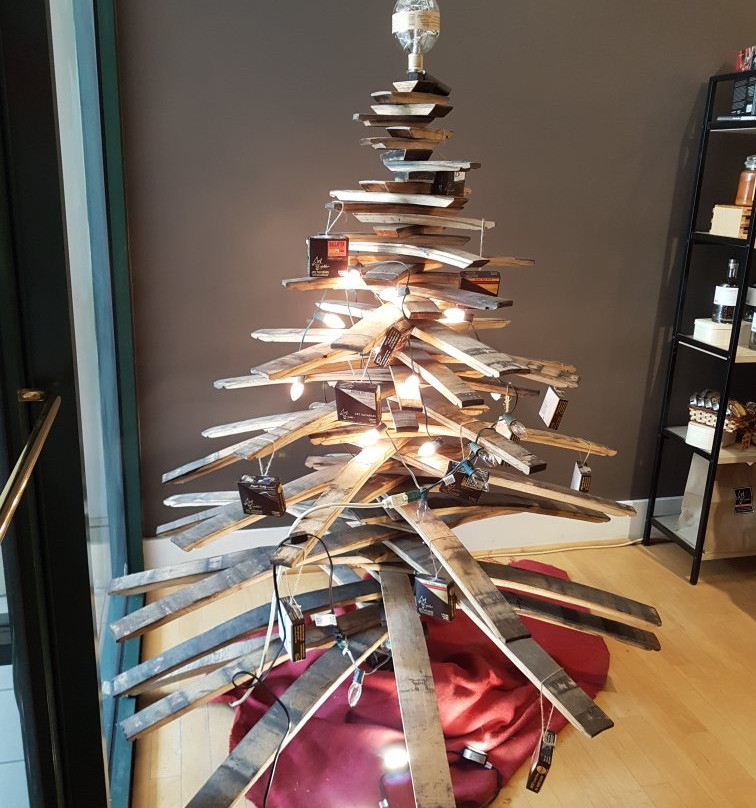 Art Eatables-路易斯维尔必去景点