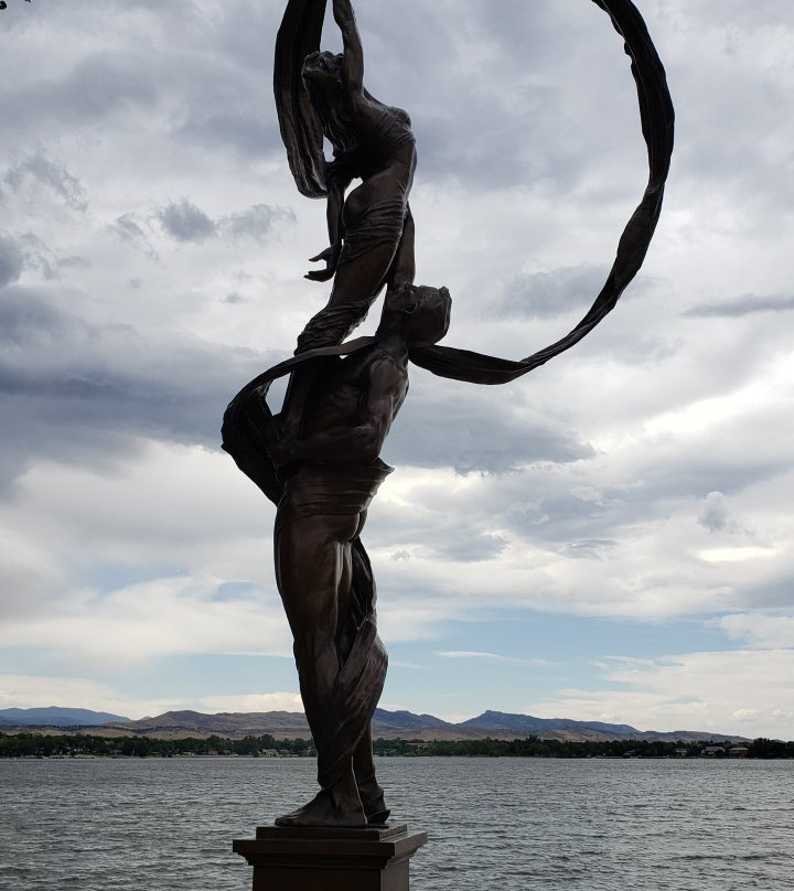 North Lake Park-拉夫兰必去景点