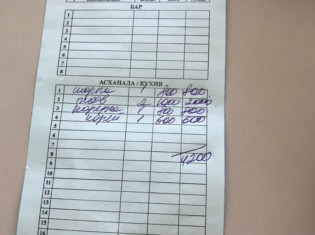 Mountain Bolektau-Borovoe必去景点