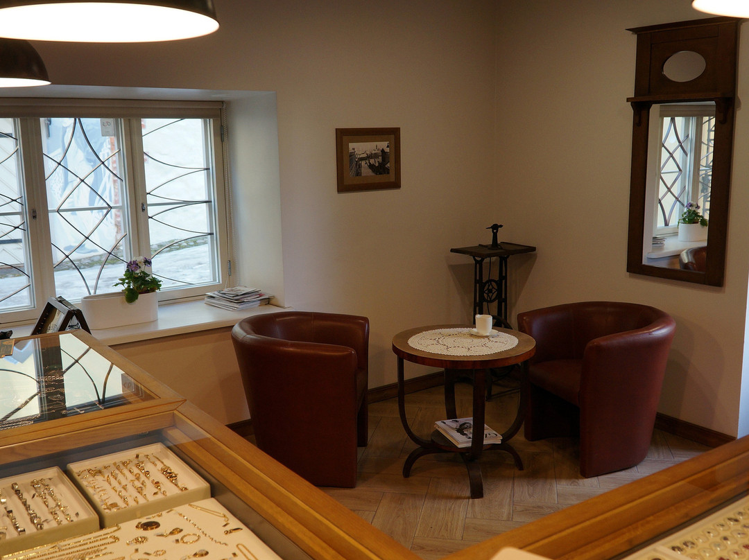 Kullassepp Gunnar Kask-塔尔图必去景点