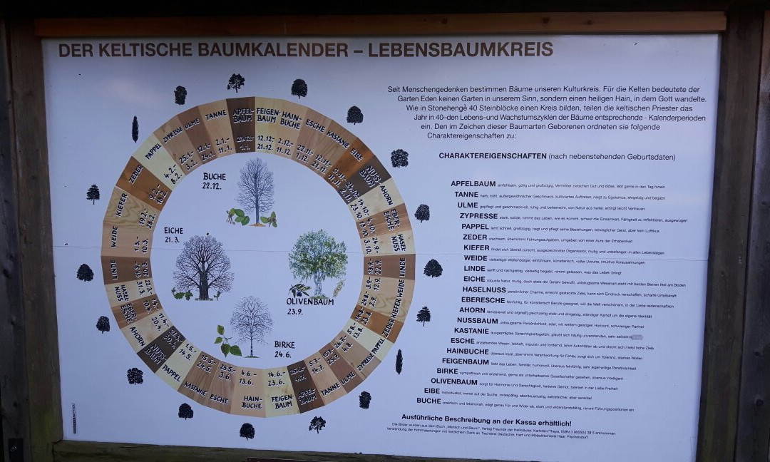 Kulm - Keltendorf-Weiz必去景点