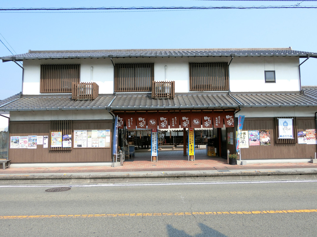 Handmade Communication Market Machiya-伊矛市必去景点