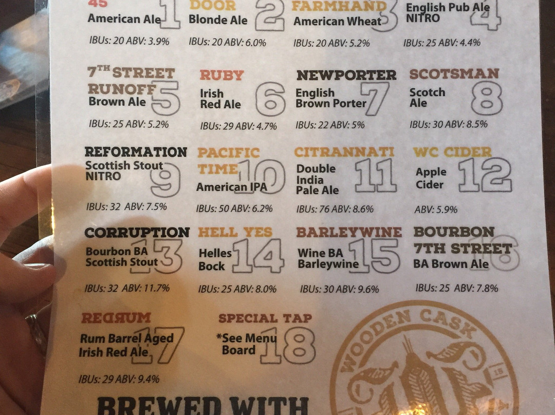 Wooden Cask Brewery Company-Newport必去景点