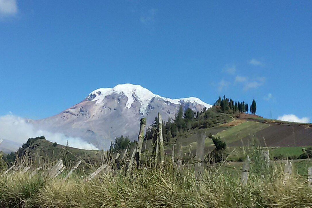 Volcán Chimborazo景点图片