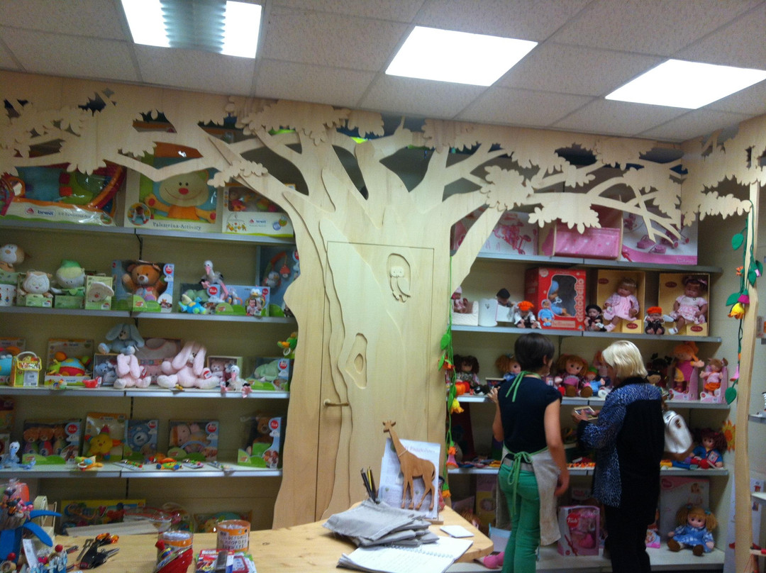 Il Giocattolaio di Pisana Giovanni-莫迪卡必去景点