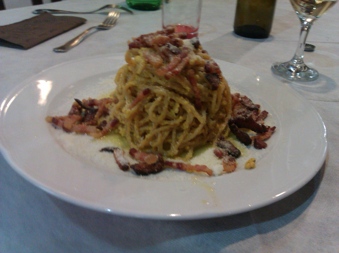Anagni餐馆和美食-Ristorante del Gallo