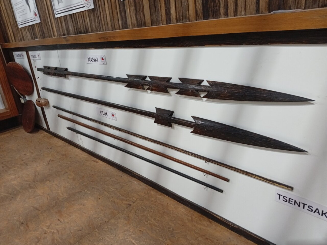 Museo Shuarnum, Zamora-Zamora必去景点