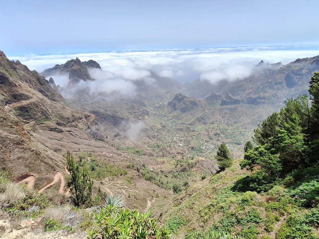 Paul Tal-Santo Antao必去景点