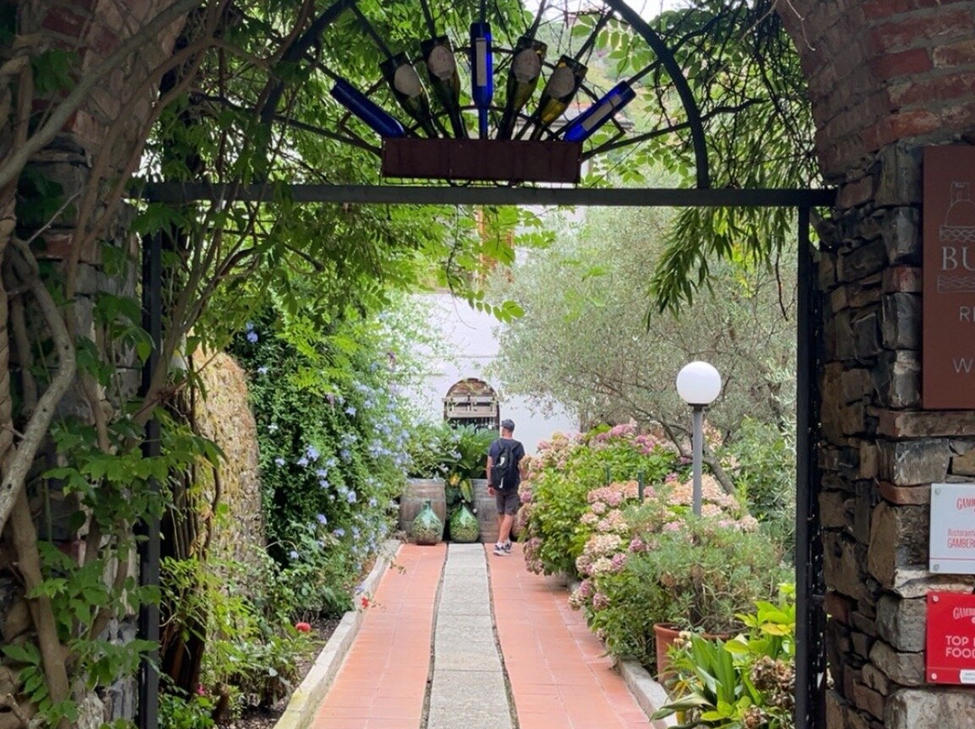 Buranco Agriturismo-滨海蒙特罗梭必去景点
