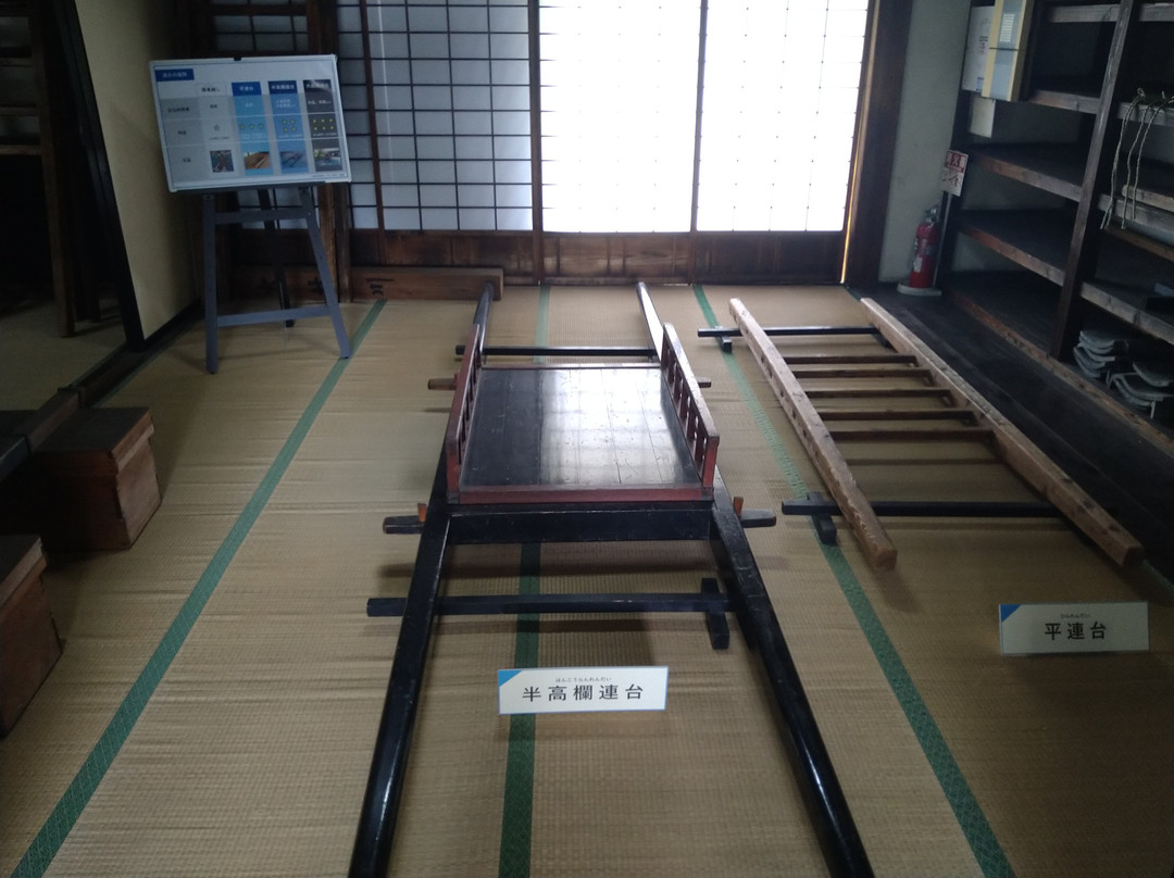 Oigawa no Kawakaisho-岛田市必去景点