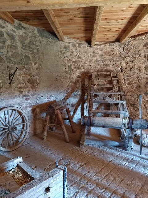 Hrad Bitov-Bitov必去景点