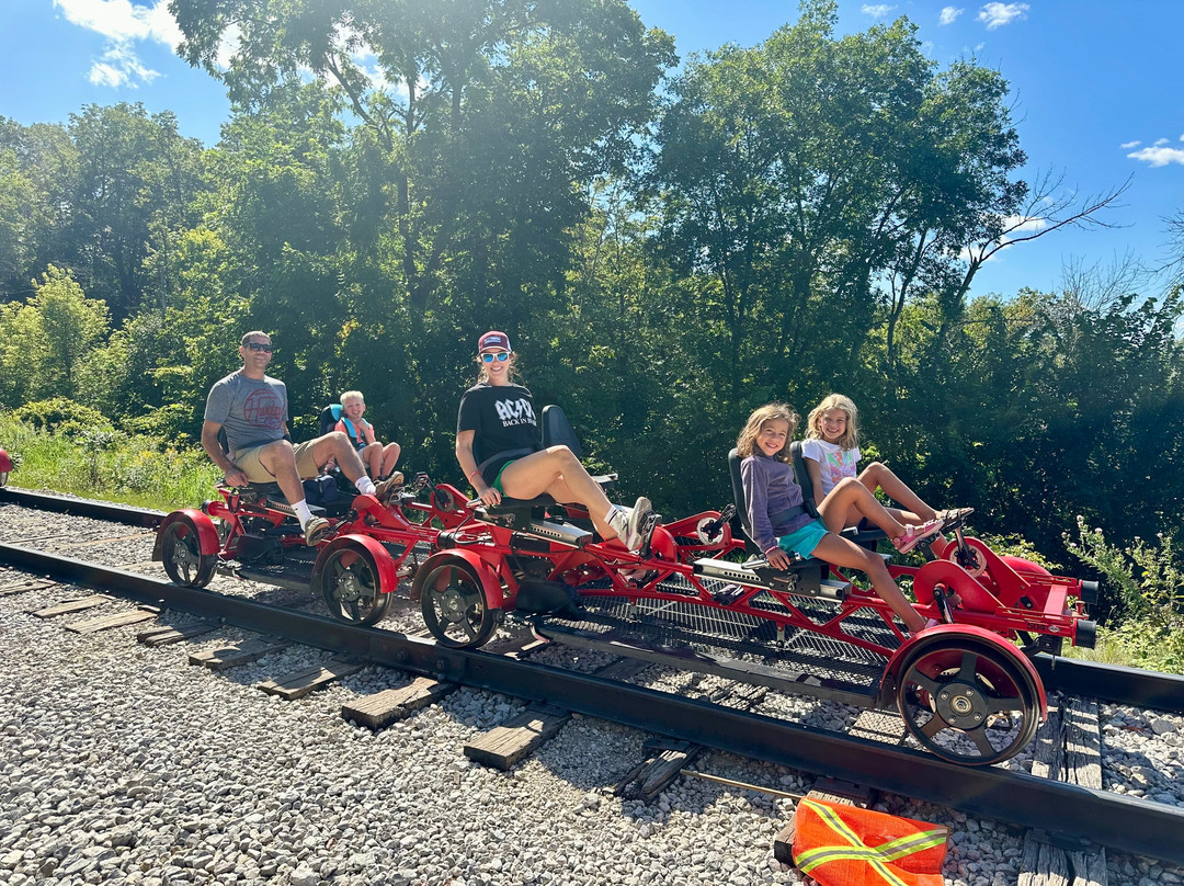 Rail Explorers: Boone IA Division-Boone必去景点