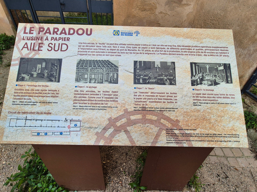 Parc de Saint-Pons-Gemenos必去景点