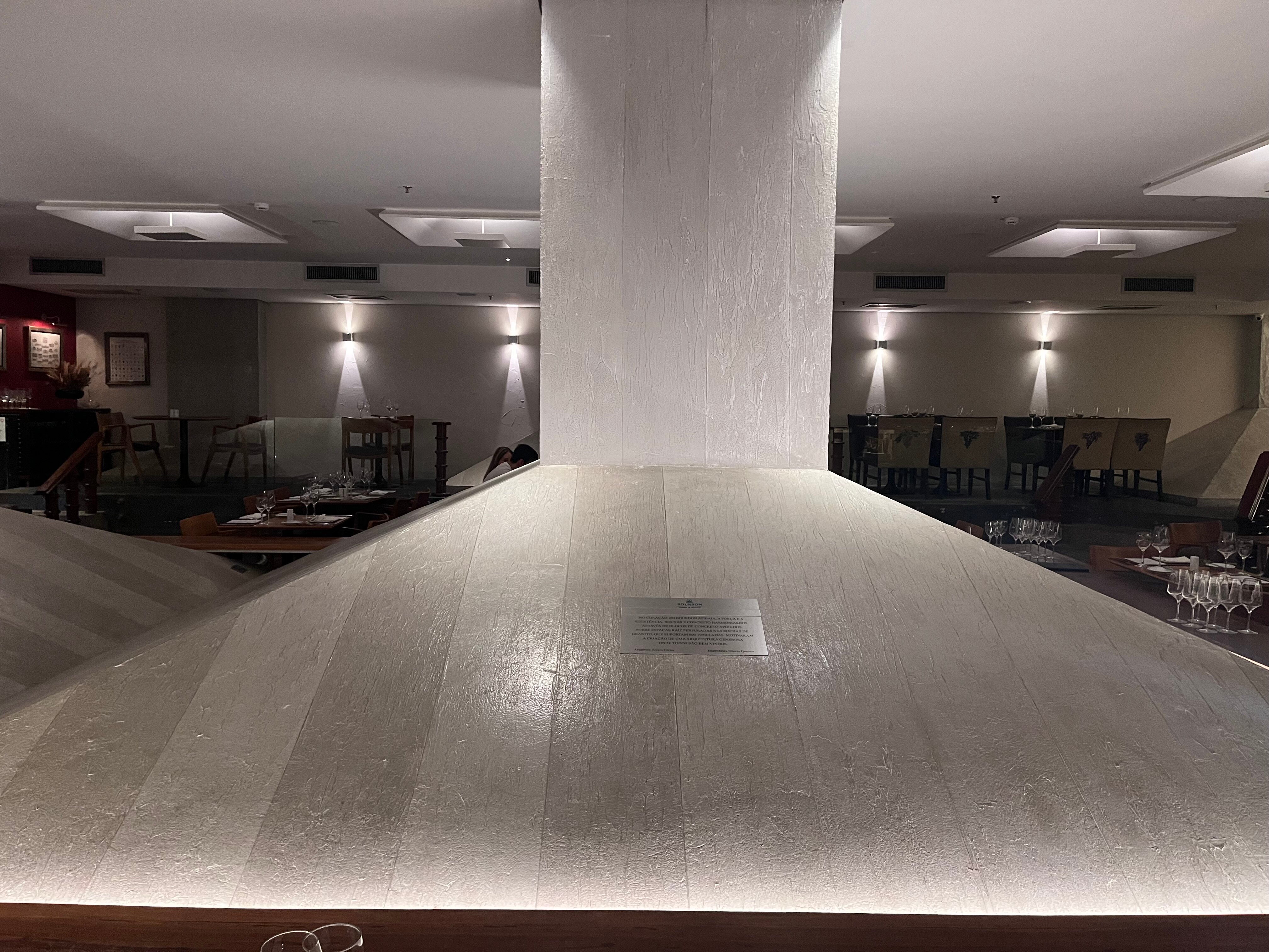 Bourbon Resort Atibaia-官方