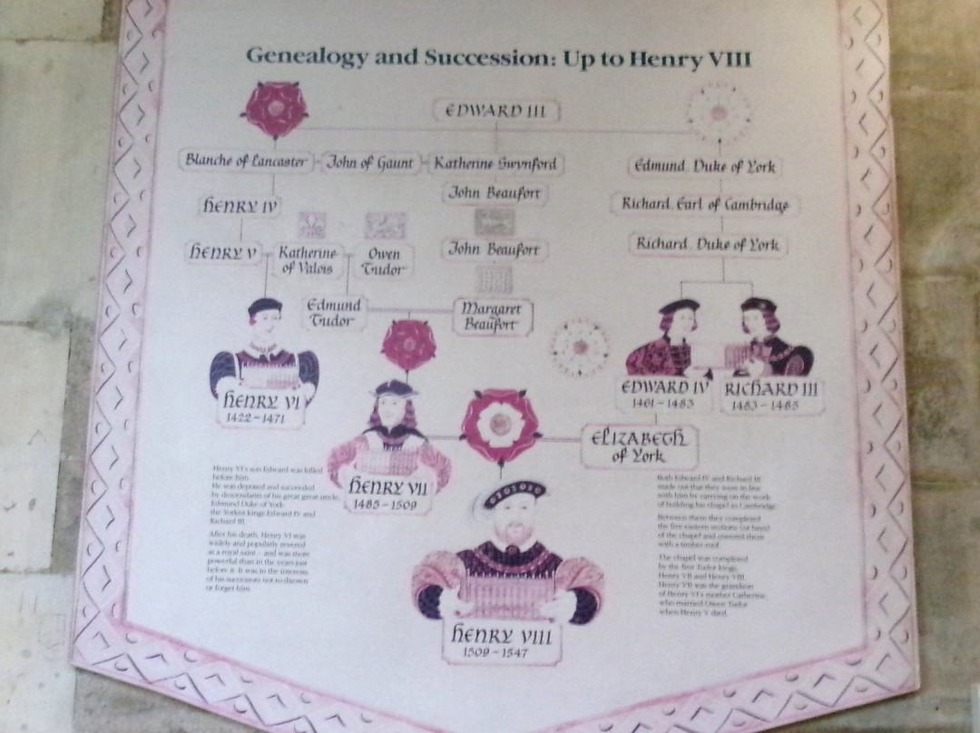 国王学院礼拜堂-剑桥必去景点