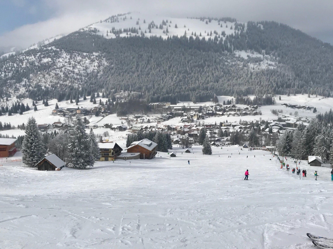 Ski Arlberg-列西必去景点