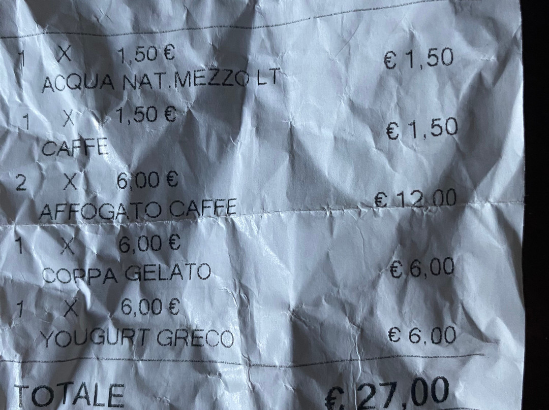 Bagni Mariella-Varigotti必去景点