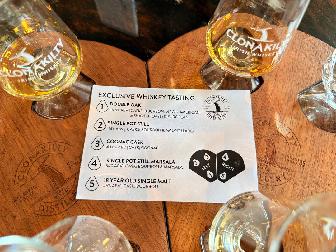 Clonakilty Distillery-Clonakilty必去景点