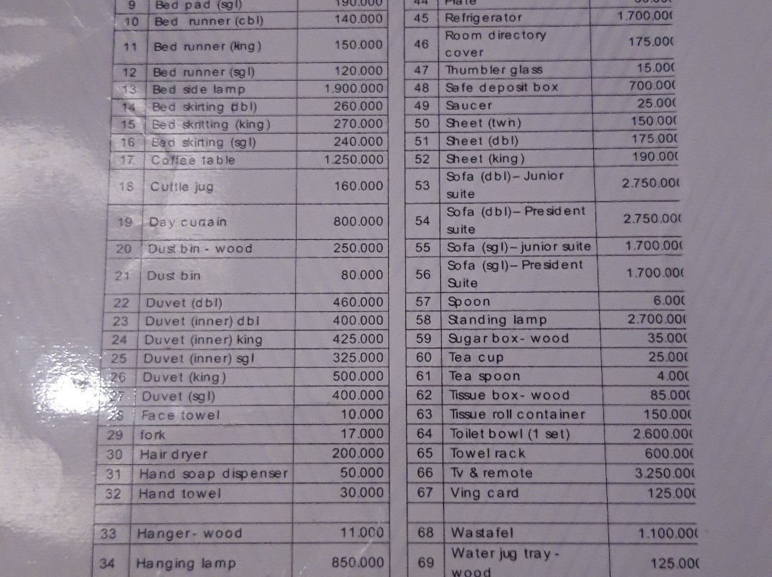 Hotel Safira Magelang主图