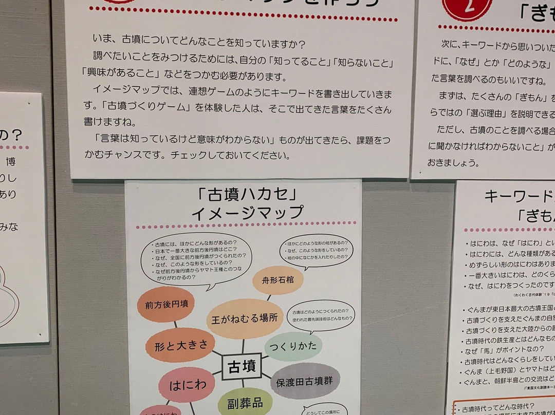 Kamitsuke no Sato Museum景点图片