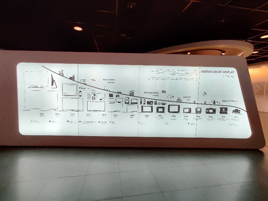 Samsung Innovation Museum-水原市必去景点