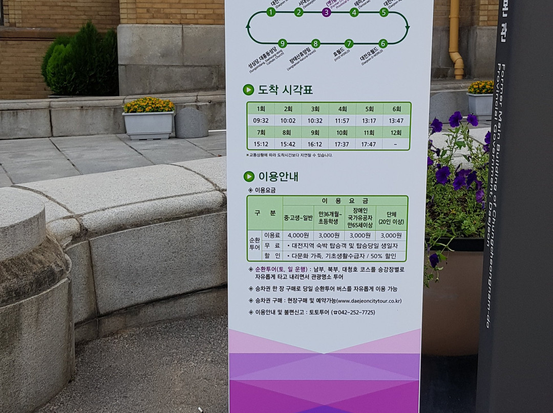 Daejeon Modern History Exhibition Hall-大田必去景点