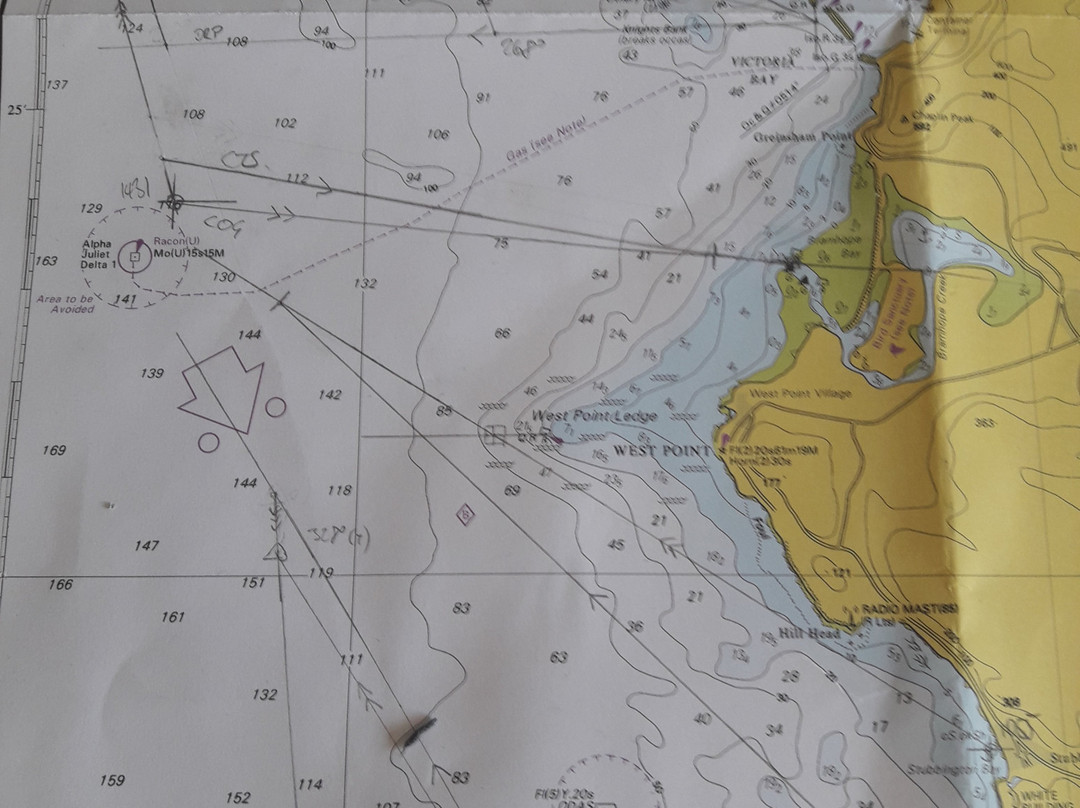 Club Yachting-拉斯加勒塔斯必去景点