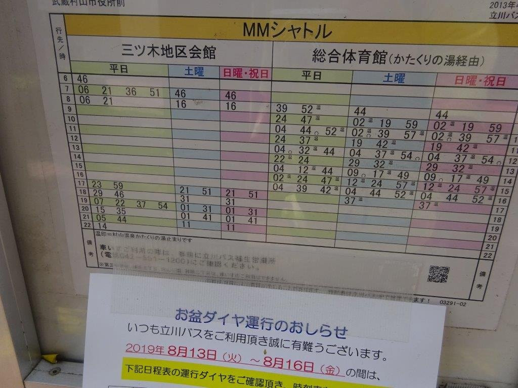 MM Shuttle-武藏村山市必去景点