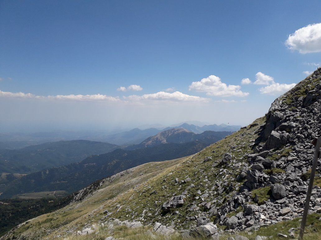 Taygetus Mountains-Sparta必去景点