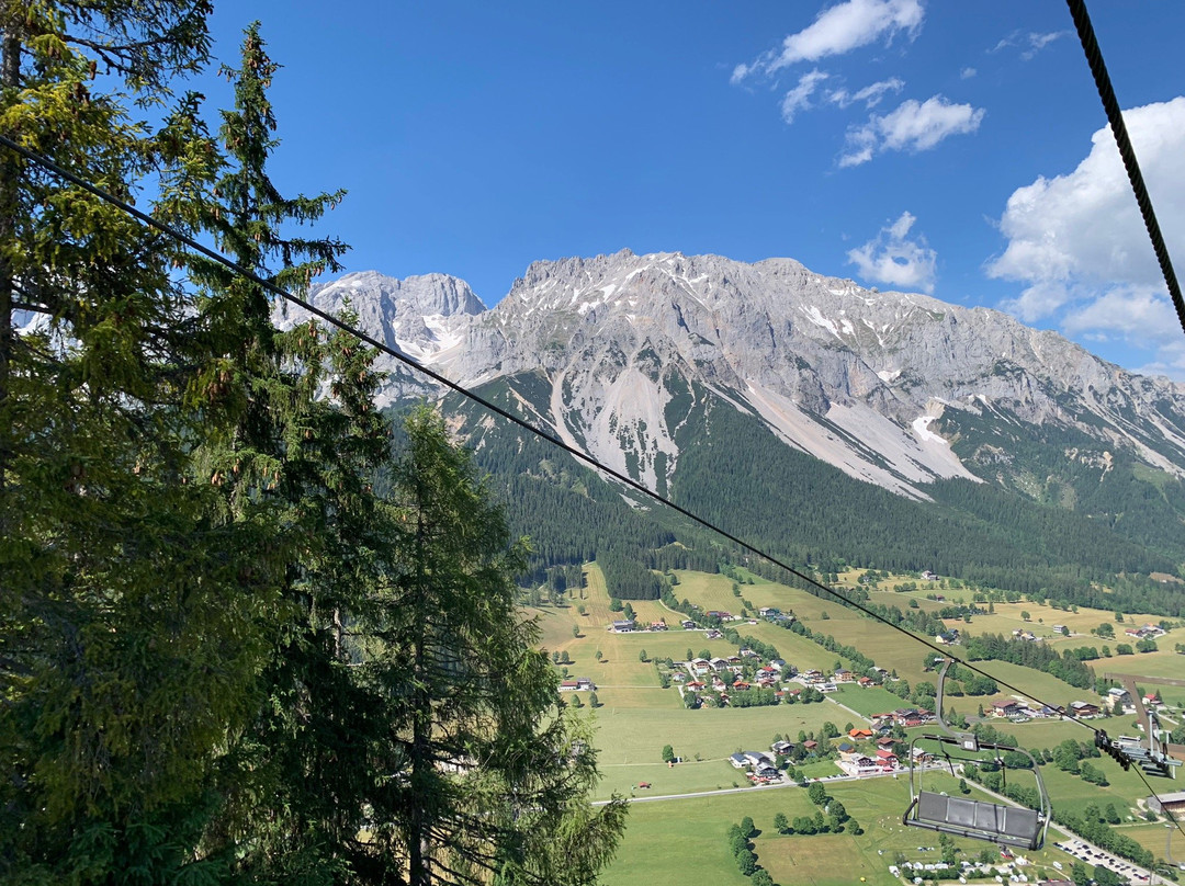 Erlebnis Rittisberg-阮绍必去景点