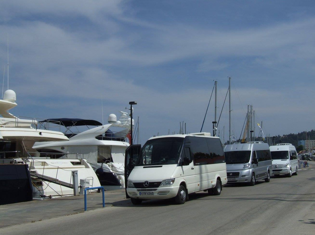 Corfu Smart Travel-科孚必去景点