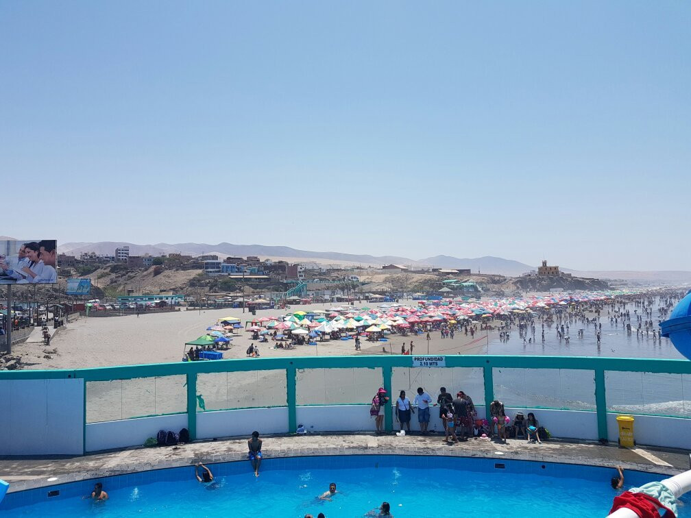 Malecon Ratti-Mollendo必去景点