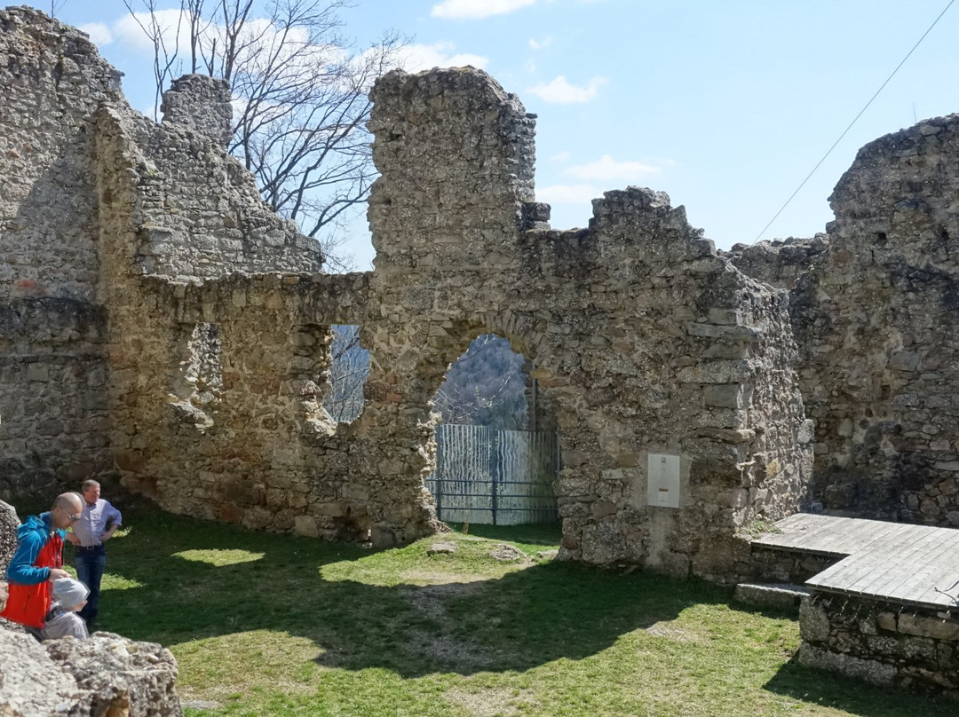 Burgruine Ruttenstein-Niederhofstetten必去景点