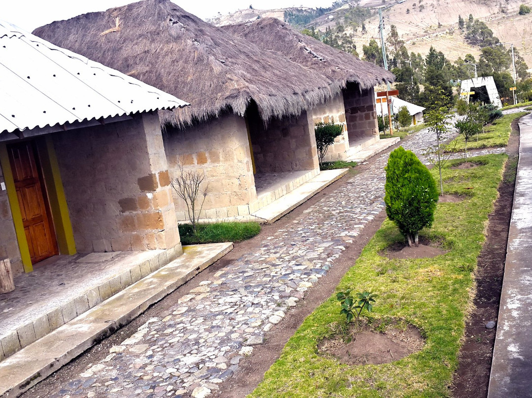 KachaOptur-Riobamba必去景点