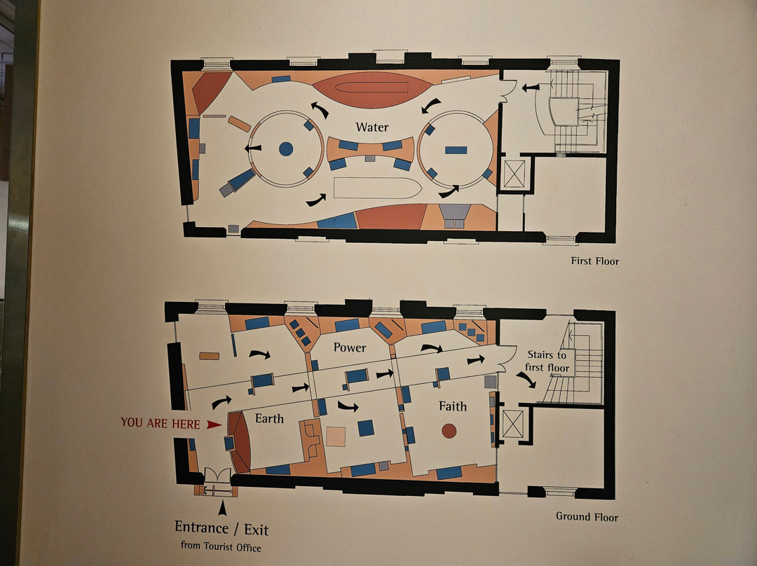 Clare Museum景点图片