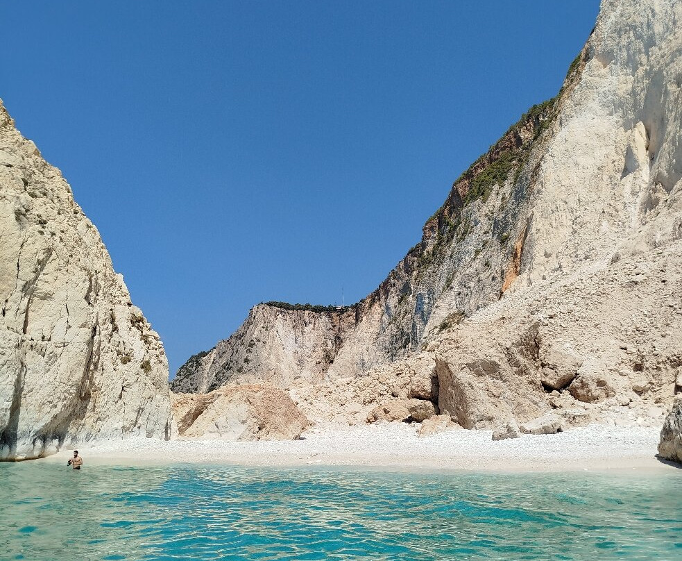 Mizithres-利姆尼科利必去景点