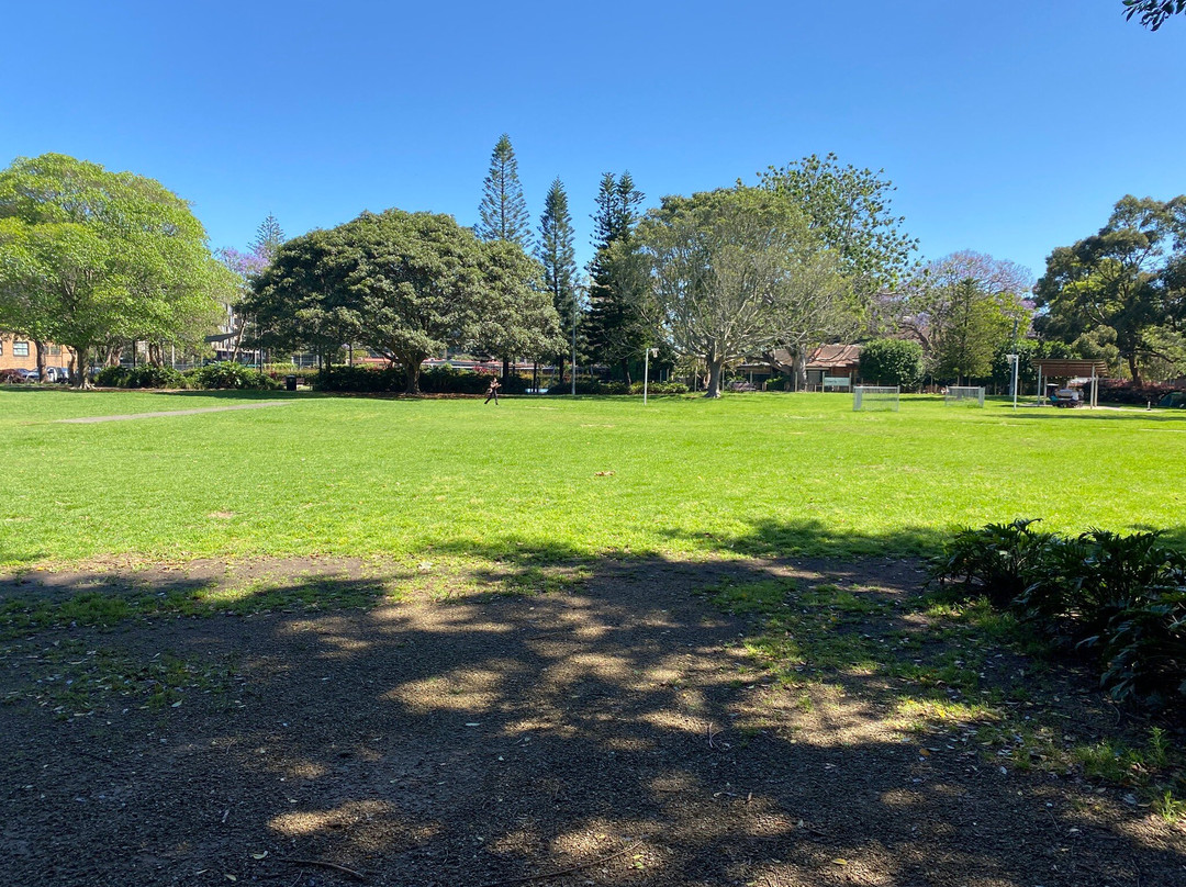 Harry Noble Reserve-Erskineville必去景点