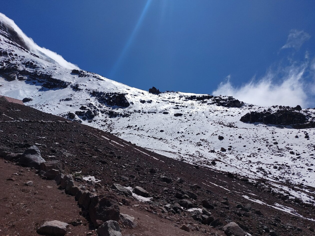 Reserva de Produccion de Fauna-Riobamba必去景点