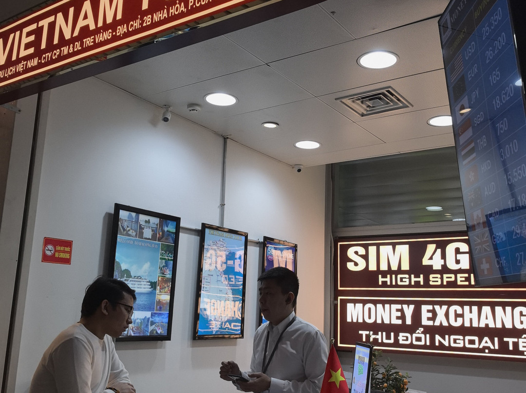 Vietnam Data Sim Card-河内必去景点