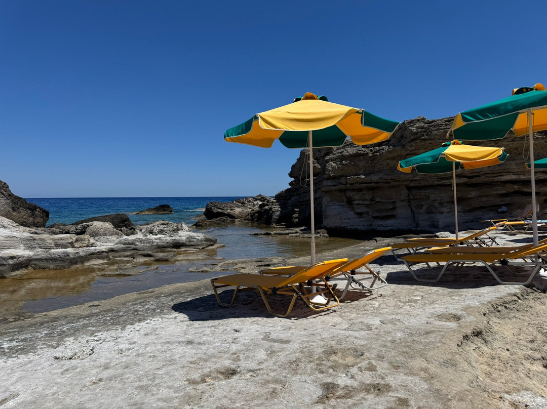 Nikolas Beach-Kallithea必去景点