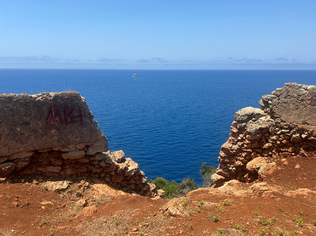 Castle-阿索斯必去景点